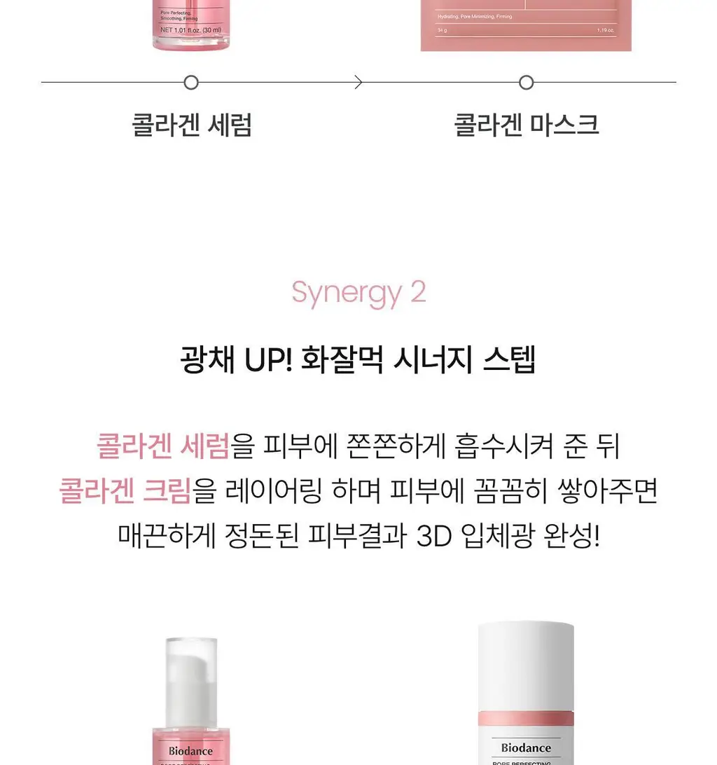 [볼륨광채] 바이오던스 포어 퍼펙팅 콜라겐 펩타이드 세럼 30ml 상세페이지 50